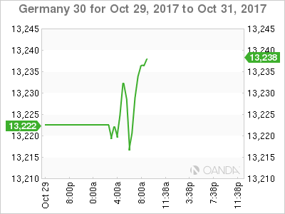 Germany 30 For Oct 29 - 31, 2017