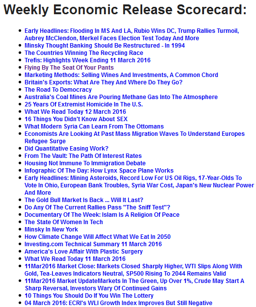 Weekly Economic Release Scorecard