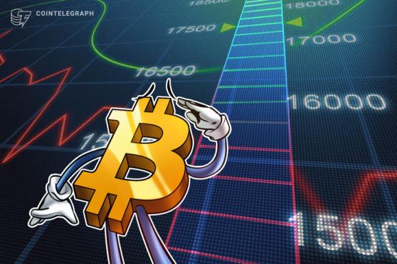 3 reasons Bitcoin price just hit $16,000 for the first time since 2017