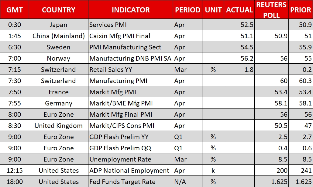 Calendar - May 2