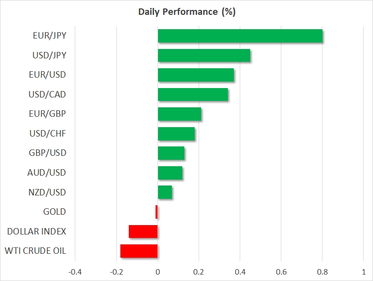 Daily Performance - Jun 11