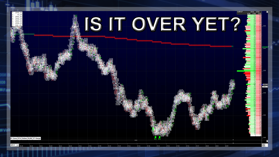 S&P 500