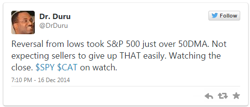 S&P 500 Tweet