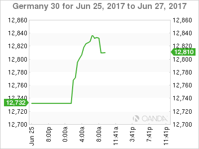 Germany 30 June 25, 2017- June 27, 2017