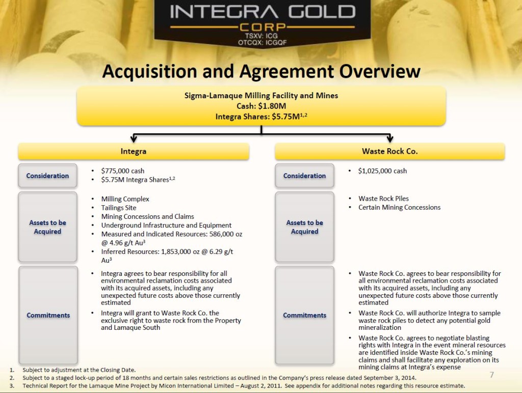 Acquisition And Agreement Overview