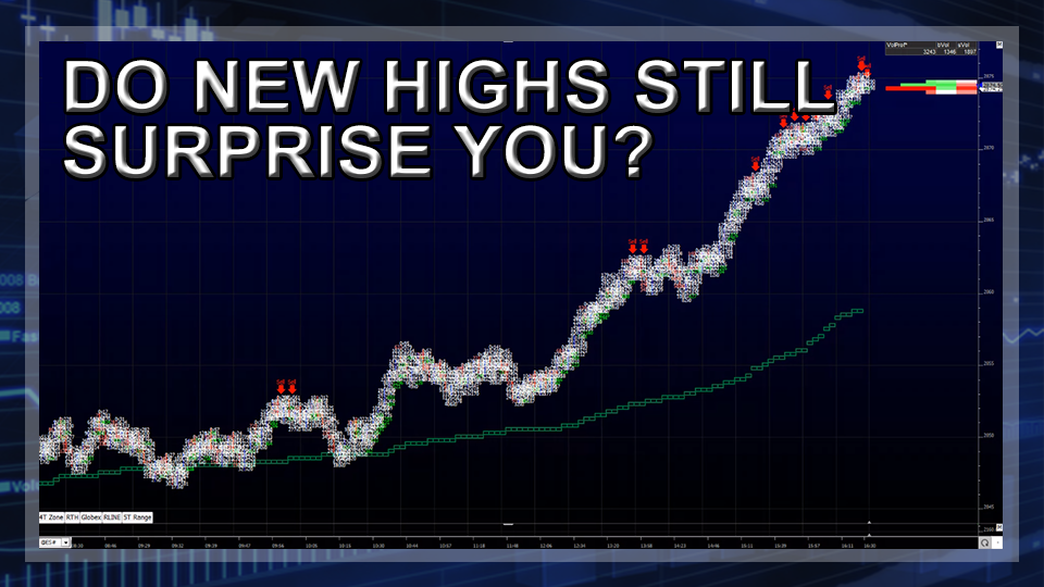 Do New Highs Still Surprise You