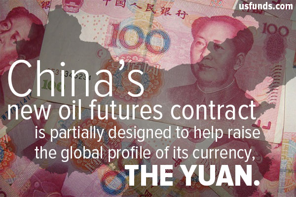 Oil And The Chinese Yuan