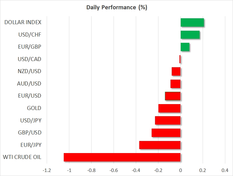 Daily Performance Chart for Feb 22, 2018