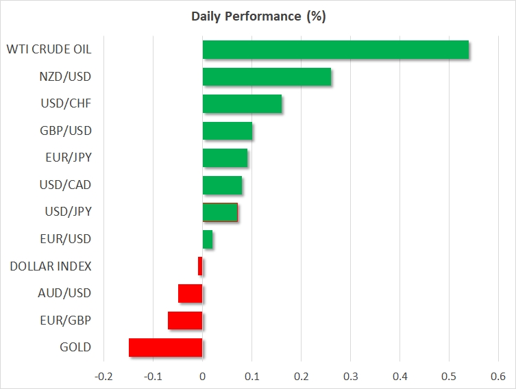 Daily Performance - Apr 12