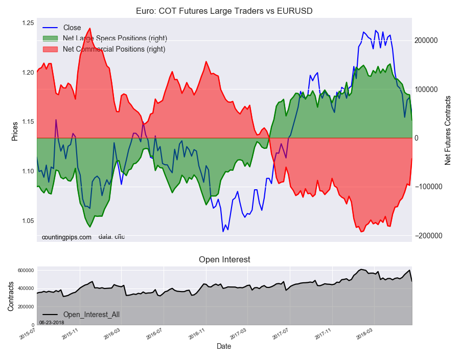 Exchange Rates Aud Vs Gbp Con!   version And Historical - 