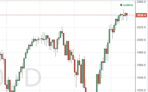 SP500