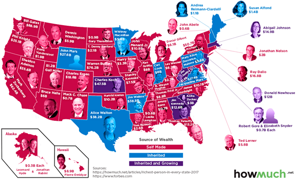 Richest Person In Each State