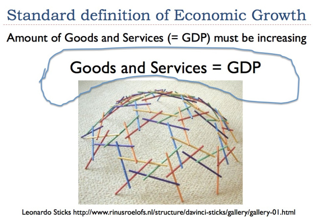 Standard Definition of Economic Growth