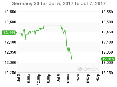 Germany 30 For Jul 5 - 7, 2017