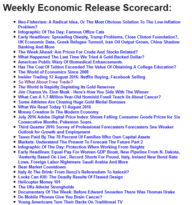 Weekly Economic Release Scorecard