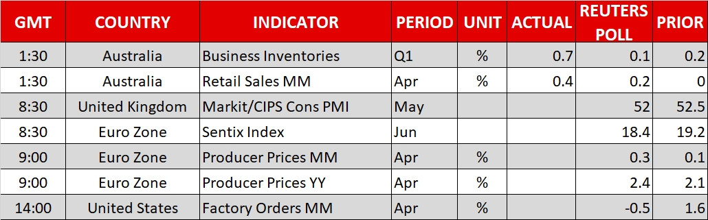 Calendar - Jun 4