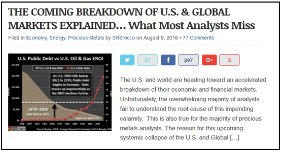 Coming Breakdown Of US Global Markets Explained