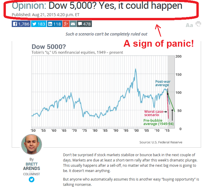Panic Headlines: Dow 5,000?