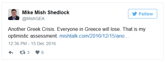 Another Greek Crisis