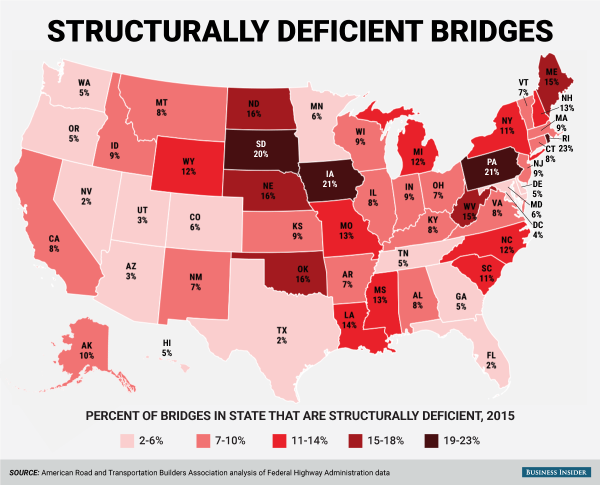 Structurally Deficient Bridges