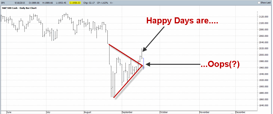 S&P 500