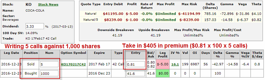 KO Covered Call On 12/23/16 (Long 1000 Shares, 42 Calls)