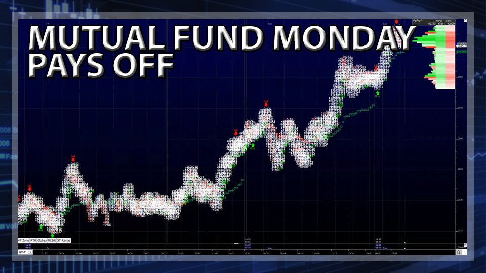 S&P 500 Futures: Mutual Fund Monday Lives