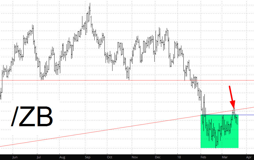 ZB Close