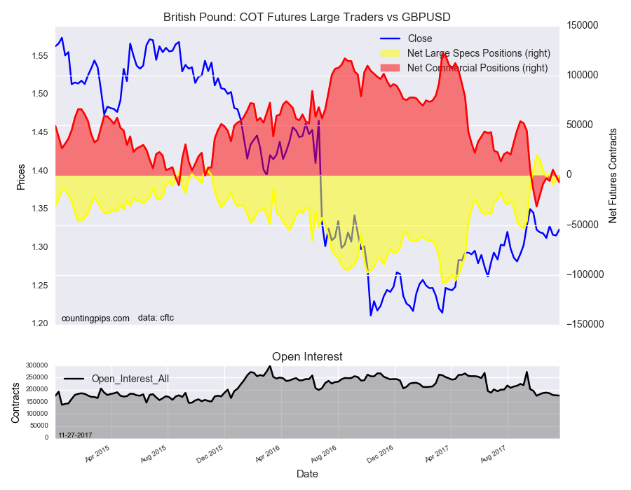 Taktische Handelsstrategie Hedge Fonds Forex Signale Erkennen - 