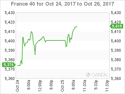 France 40 For Oct 24 - 26, 2017