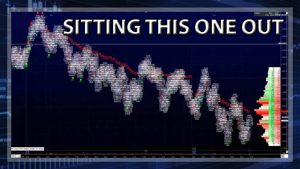 S&P 500 Futures