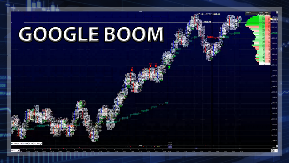 Google Boom