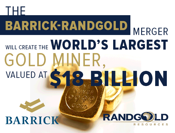 Barrick Gold and Randgold