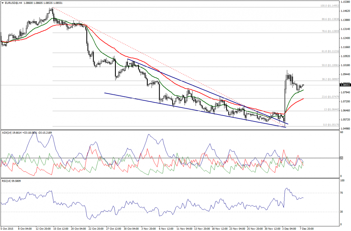 стратегический менеджмент норникель. Usd change. 001 биткоин. Binary options profit. Usd change.