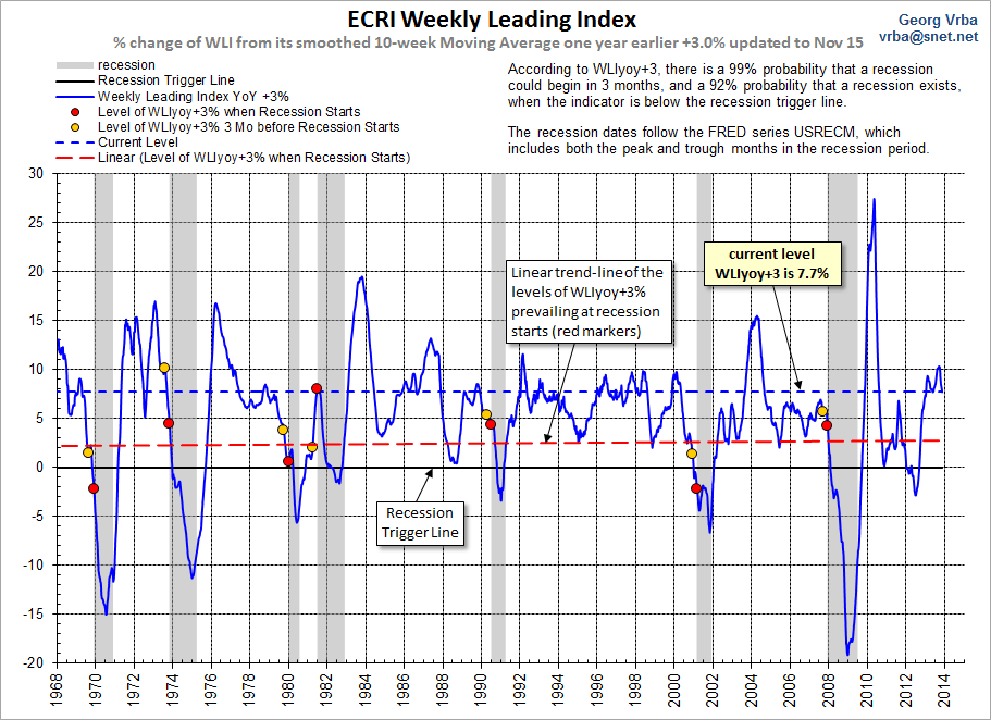 Vrba-ECRI Variant Update