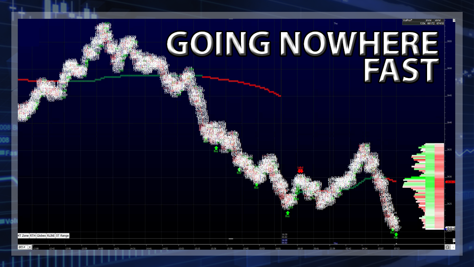 S&P 500 Futures