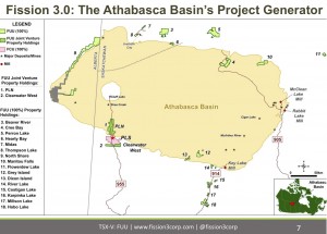 The Athabasca Basin's Project Generator