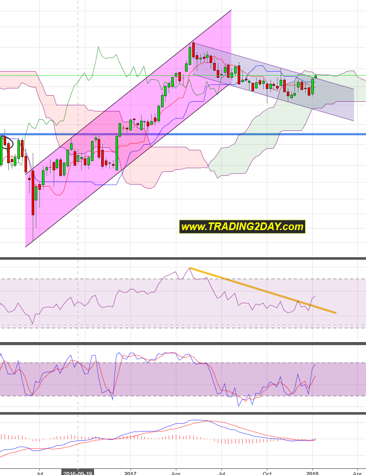 IBEX