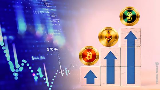 DeFi Token YFI Spikes 76% as BTC, ETH Makes Double-Digit Profits