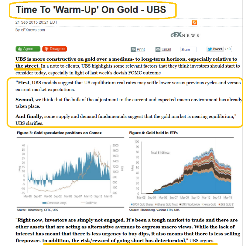 UBS On Gold