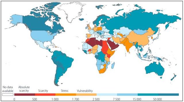 Global Water Availability