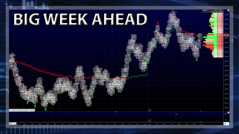 Chart 06-17-2019