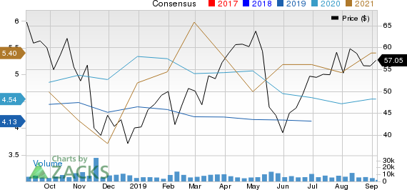 How Lumentum Lite Stock Stands Out In A Strong Industry