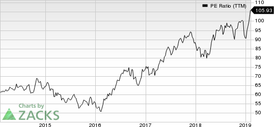 Ready Capital Corp PE Ratio (TTM)