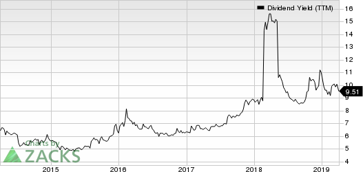 Macquarie Infrastructure Company Dividend Yield (TTM)