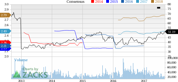 Abbott (ABT) Hits A 52-Week High: What's Driving The Stock? | Investing.com