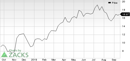 Victory Capital Holdings, Inc. Price