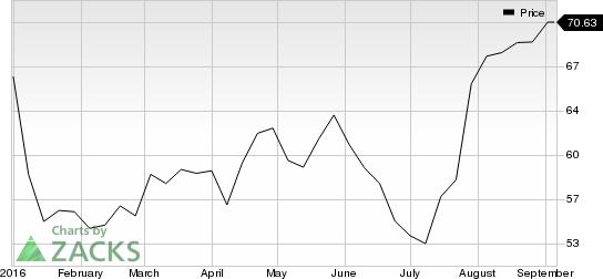 State Stock 6 Reasons To Add State Street (STT) Stock To Your Portfolio Now ...