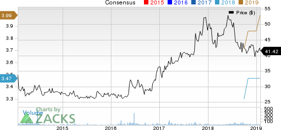 Chemung Financial Corp Price and Consensus