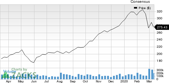 Omnicell, Inc. Price and Consensus